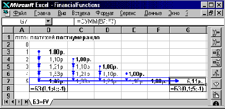 БЛОК 6: Аннуитетные финансовые функции