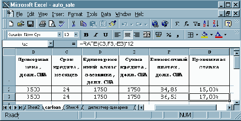 БЛОК 6: Аннуитетные финансовые функции