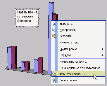 Чтобы переместить диаграмму, установите указатель