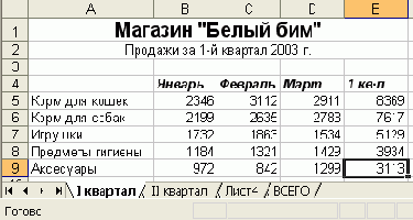 Для выбора группы смежных рабочих