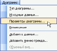 Выберите из меню Вставка команду