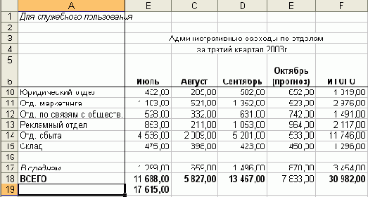 в натуральную величину, выберите масштабный