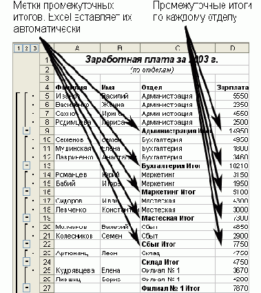 Шаг 7